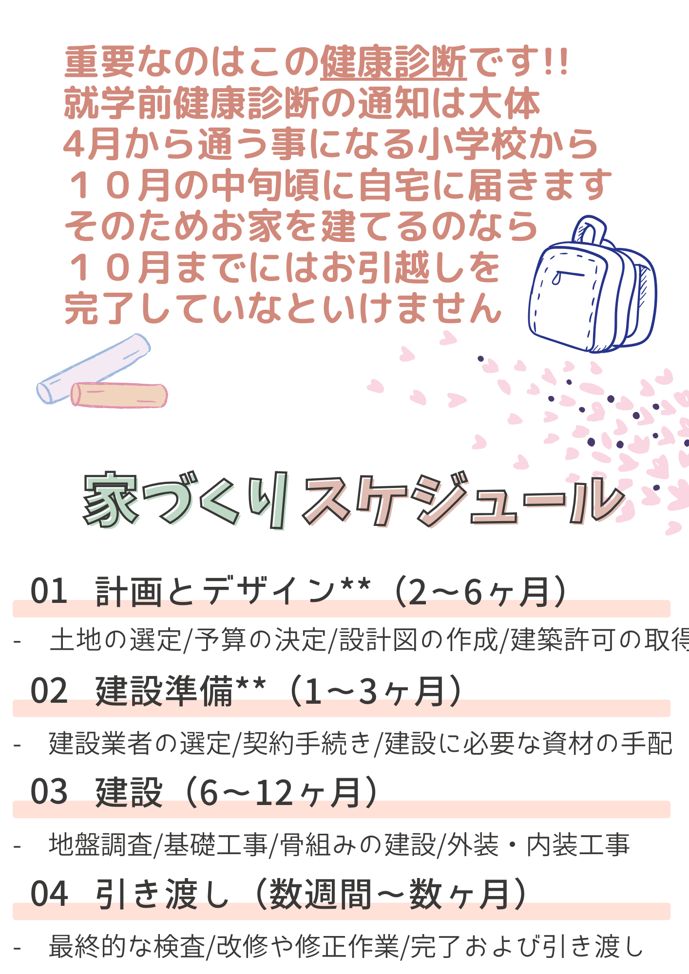 ラン活と始める家づくり4.png